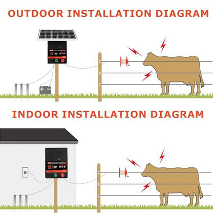 Solar Electric Fence Charger, 0.5 J Fence Energizer with 10W Solar Panel - size: LFR 035