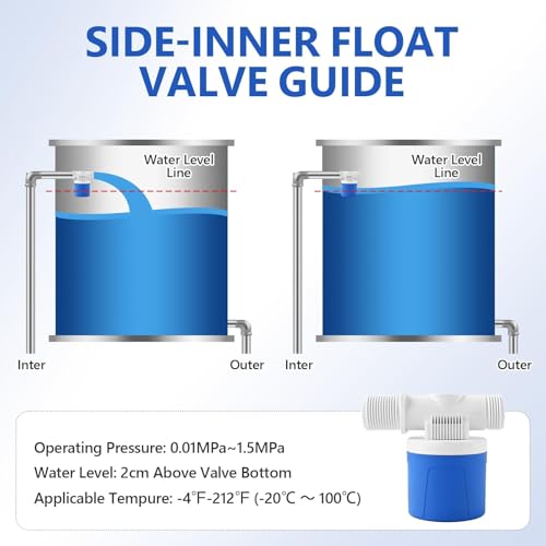2Pcs 3/4" Aquapulse Side Inlet Water Float Valve, Automatic Water Level Conrtol Valves, Aqua pluse Water Tank Float Valve for Livestock, Swimming Pool, Toilet, Garden Irrigation System, 3/4" Hose - size: 3/4" Side Inlet