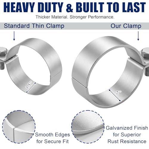 Tudomro 2 Sets 2-3/8" Chain Link Fence Panel Clamps, Dog Kennel Clamp