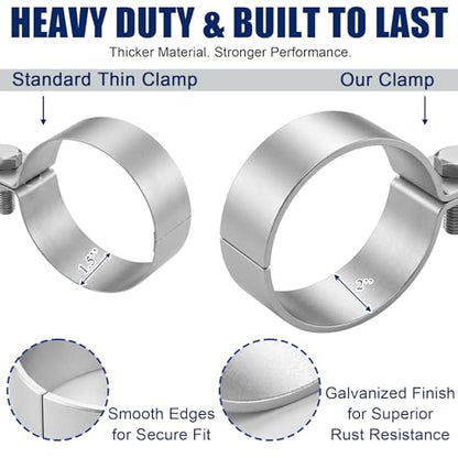 Tudomro 2 Sets 2-3/8" Chain Link Fence Panel Clamps, Dog Kennel Clamp