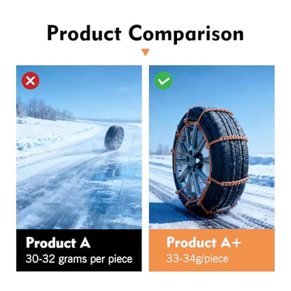 12 PCS Car Snow Tire Chains, Spiral Anti-skid Traction Straps, Portable Adjustable Zip Tie Tire Chains, Universal Emergency Accessory for Cars SUVs Trucks (Orange)