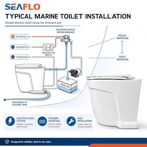 SEAFLO Deluxe Flush Freshwater Electric Marine Toilet - Fresh Water Rinse, 12V, w/ 4-way Flush Panel, Smart Flushing System, Ceramic Bowl, Soft Close Seat, Quiet Flush, Macerator Pump, 4 Year Warranty - style: 12V Deluxe Flush - Fresh Water Rinse - Soleno