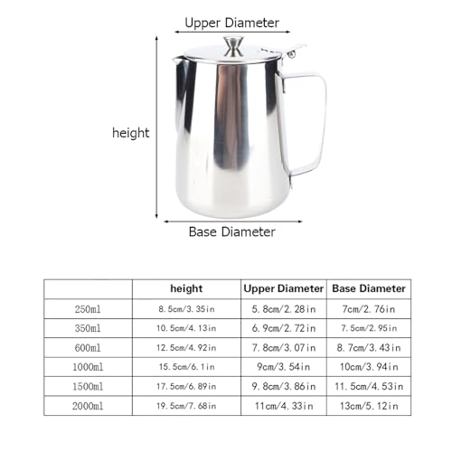 Milk Frother Cup, Stainless Steel Milk Frothing Pitcher, Milk Frothing Jug with Lid and Handle, Frothing Cup Pitcher, Coffee Frothing Mug for Office Home Kitchen (1500ML) - size: 1500ML