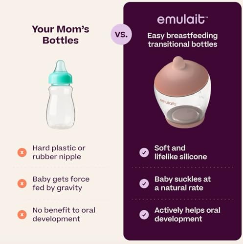 Emulait Glass Classic Baby Bottle for Newborns and Infants, Natural Breast-Like Shape 3, Color Rich, Anti-Colic Venting, Soft Silicone Nipple - color: Rich
