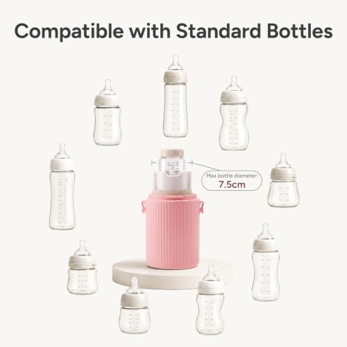 Portable Breast Milk Cooler 22oz Large Capacity with 2-Bottle for Outdoor - color: Pink
