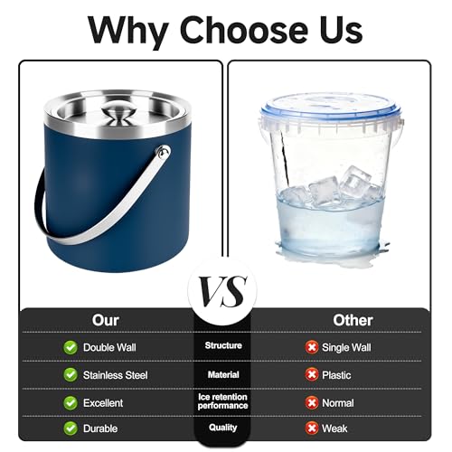 3L Double-Wall Insulated Stainless Steel Ice Bucket for parties - color: Navy