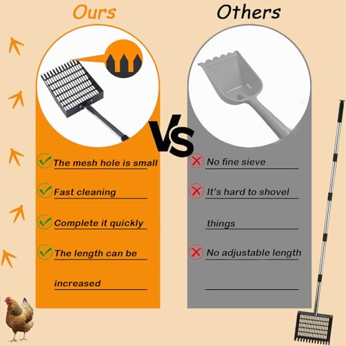 Adjustable Chicken Poop Scooper, 4-in-1 Sifting Litter Shovel for Chicken Coop, Adjustable Stainless Steel Handle Metal Chicken Poop Scooper Goat Stall, and Stable Cleaning (24 to 70 Inches)