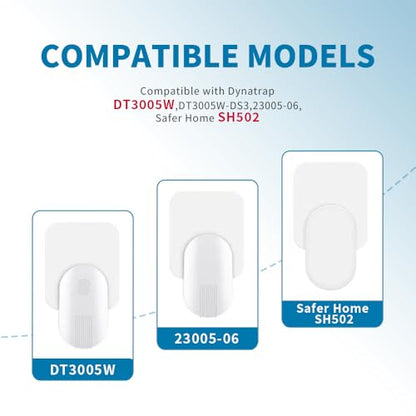 36 Pack Refill Glue Boards Compatible with Safer Home SH502 SH503, Dynatrap DT3005W DT3005W-DS3 DT23005-06, Indoor Plug-in Sticky Traps for Gnat, Fly, Mosquito, Moth..., Pet & Kid Safe, Value Package