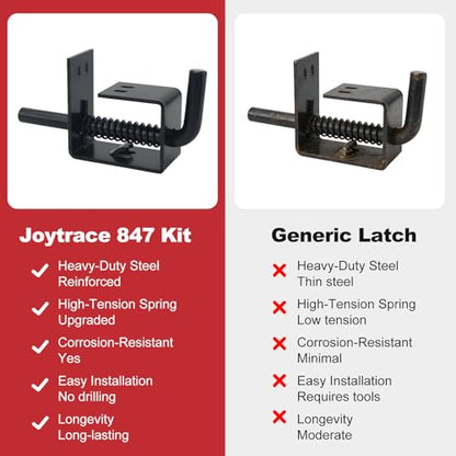 847 Trailer Gate Latch and Spring Pin Kit, 2-Pack