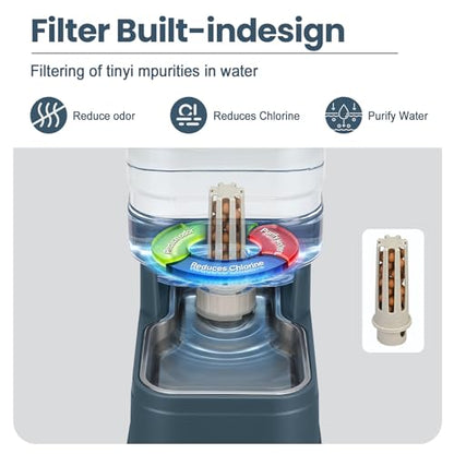 Auto Dog Water Dispenser with Stainless Steel Bowl Feeder for Pets - color: Navy, size: 6L/1.6Gallon