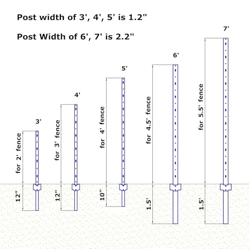 3 Feet Metal Fence Post Green, Pack of 5, for 24 Inch High Garden Welded Wire Fence U-Channel Steel Garden Post - color: Green, size: 3',5 PCS