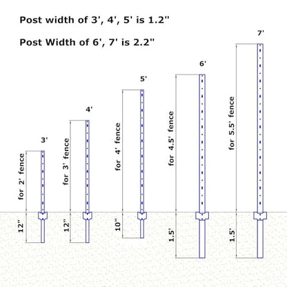 3 Feet Metal Fence Post Black, Pack of 15, for 24 Inch High Garden Welded Wire Fence U-Channel Steel Garden Post - color: Black, size: 3',15 PCS