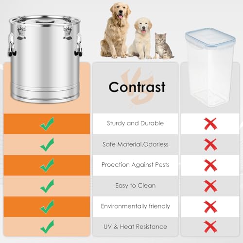 Stainless Steel Dog Food Storage Container,20LB/25LB Airtight Dog Food Storage Container with Lid to Keep Fresh,Easy Clean Large Pet Food Storage Container with Scoop for Cat Food,Chicken Feed,Rice - size: 20 LBS