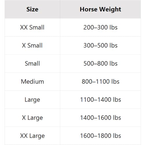 Sleazy Sleepwear Horse Shoulder Guard - Stretch Grooming Shoulder Protector with Fleece Neck Band & Adjustable Tabs, Royal, Medium