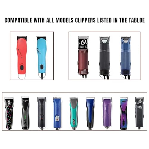 7F/5F/4F/3F Dog Grooming Blades,Compatible with Andis,Oster A5,Wahl KM10 | Include 7F/5F/4F/3F Detachable blade ,Made of Stainless Steel,,4 Count - size: 7F+5F+4F+3F