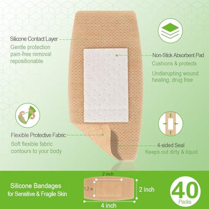 NeuHeils Silicone Bandages for Sensitive Skin, Large 2"x4", 40 Pack - size: 2''x4''(40 Packs)