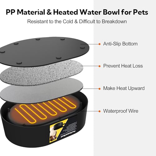 Heated Water Bowl for Dogs and Cats,Large Heated Dog Bowl