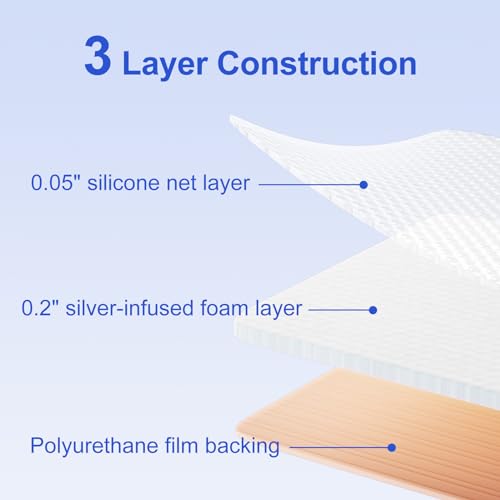 Niceful Silver Silicone Foam Dressing 4"x4" 5 Count for Sensitive Skin | Silver-Infused Foam Dressing, Borderless Customizable, Waterproof, Moderate-Heavy Exudate, Supports Wound Healing - size: Silver 4"x4" (5PCS)
