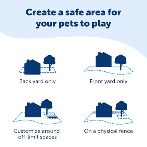 PetSafe Basic In-Ground Fence, Up to 1/3 Acre