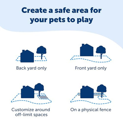PetSafe Basic In-Ground Fence, Up to 1/3 Acre