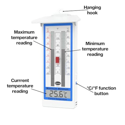 Digital Greenhouse Thermometer - Max Min Thermometer for Greenhouse or Garden, Maximum and Minimum Temperatures, Indoor Outdoor Accessory