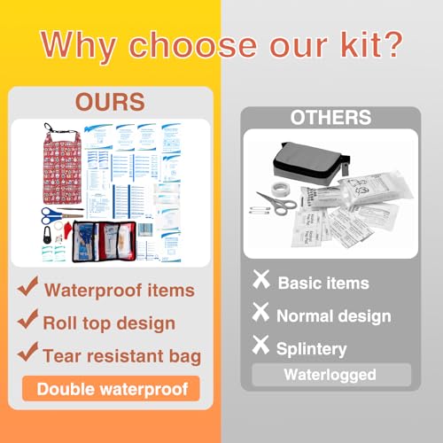 Waterproof First Aid Kit for Boat Marine Roll Top Dry Bag Christmas - color: Ws011-christmas