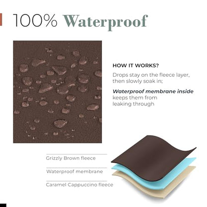 Callarome Waterproof Blanket for Bed & Couch Protection, Brown, 50"x60" - color: Grizzly Brown / Caramel Cappuccino, size: 50x60 inch