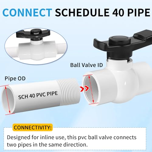 Boltigen 2Pack 1-1/2 inch NPT PVC Ball Valves, 1.5''Double Female NPT Threaded PVC Shut Off Valve with Full Flow Port, SCH40 Plastic Water Control Valve, for Swimming Pool, Irrigation, Sewage Pipes - size: 1-1/2 inch