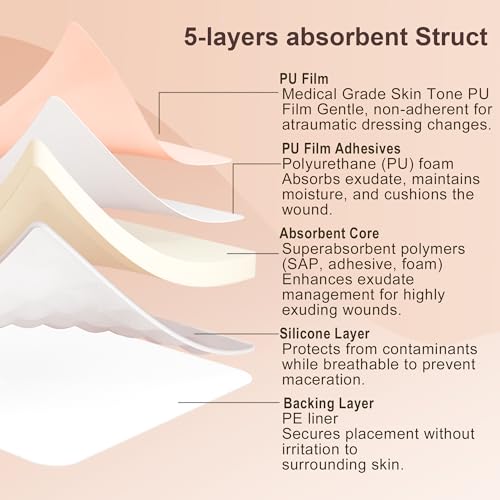 Ourmed Soft Flex Silicone Foam Dressings(4"x 4", Pack of 10) Sterile, Highly Absorbent, Waterproof, Gentle Border, Wound Care for Bed Sores, Pressure Ulcers - size: 4x 4 Inch with border