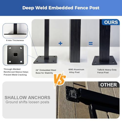 2 Pack 6ft Heavy Duty Aluminium Fence Post, No Dig Metal Post for Outdoor Privacy Fence Panels, Compatible with Wood Slats and Composite Boards for Patio, Backyard & Garden (2 Pack) - color: 6 ft Post-2pcs
