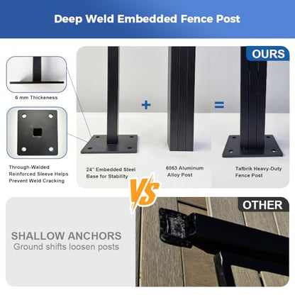 2 Pack 6ft Heavy Duty Aluminium Fence Post, No Dig Metal Post for Outdoor Privacy Fence Panels, Compatible with Wood Slats and Composite Boards for Patio, Backyard & Garden (2 Pack) - color: 6 ft Post-2pcs