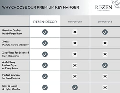 RTZEN Farmhouse Small Key Holder for Wall, Wrought Iron Wall Mount Rack - style: Vertical