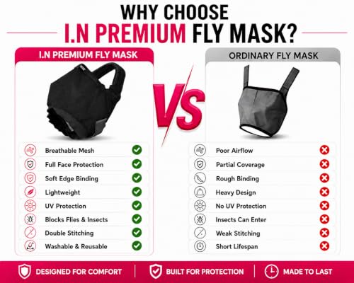 Cattle Livestock Fly Mask Fleece Padding Breathable Mesh Adjustable Fit for All Cattles (Black, Pink) (Black) - color: Black