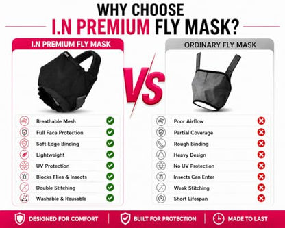 Cattle Livestock Fly Mask Fleece Padding Breathable Mesh Adjustable Fit for All Cattles (Black, Pink) (Black) - color: Black