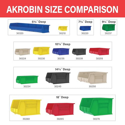 Akro-Mils 30210 AkroBins Plastic Storage Bins, 5"x4"x3", Stone, 24-Pack - color: Stone