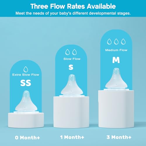 Silicone Bottle Nipples Compatible with Lansinoh Bottles, Replacement Soft Nipple for Baby 1+ Months, Anti-Colic, BPA-Free, Slow Flow, Size S, 6-Pack