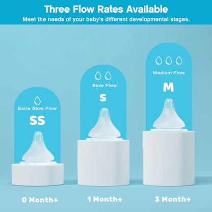 Silicone Bottle Nipples Compatible with Lansinoh Bottles, Replacement Soft Nipple for Baby 1+ Months, Anti-Colic, BPA-Free, Slow Flow, Size S, 6-Pack