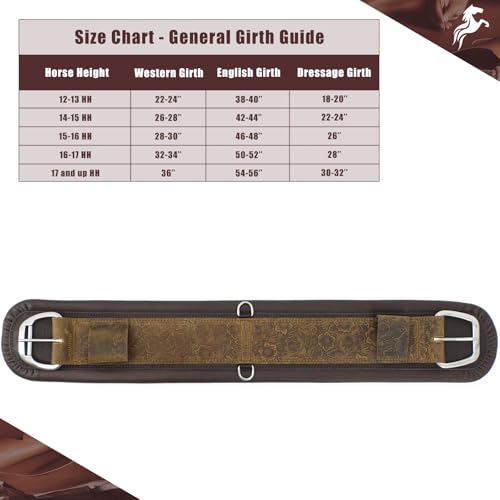 Jeereal Western Horse Cinch,Premium Full-Grain Leather Girths for Horse,Durable Equestrian Equipment - size: 30"