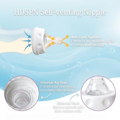 6PCS Standard Flow Nipples, 9ml/min, Reusable, Anti-Colic&Vented Nipples - color: Standard-White