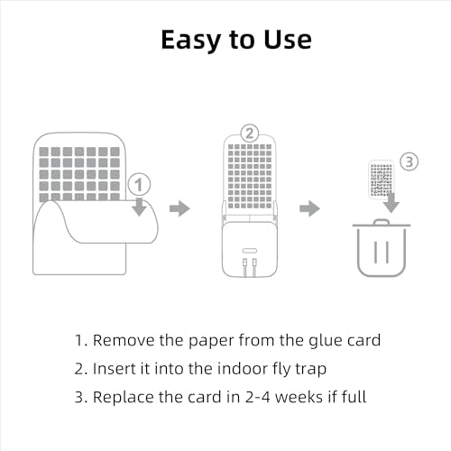 UVA Fly Insect Trap Refills Glue Cards for UVLA1001 Indoor, Catch Gnats, House & Fruit Flies - 5Pack, Single Sided Sticky