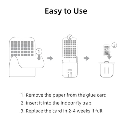 UVA Fly Insect Trap Refills Glue Cards for UVLA1001 Indoor, Catch Gnats, House & Fruit Flies - 5Pack, Single Sided Sticky