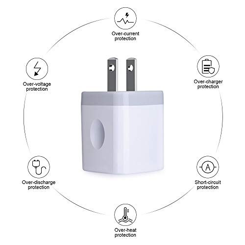 USB Plug, USB Wall Charger 3 Pack, GiGreen Dual Port Electrical Plug Outlet