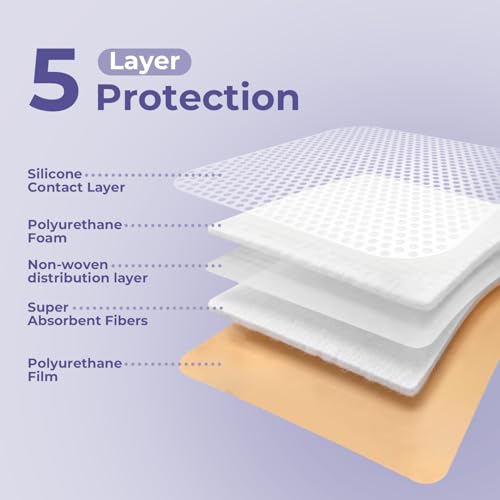 Conkote Silicone Foam Dressings with Border High Absorbency 4"x4", 10 Pack | Waterproof Wound Bandages for Pressure Ulcers, Diabetic Ulcers & Surgical Wounds - size: 4'' x 4''with border (10 Dressings)
