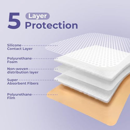 Conkote Silicone Foam Dressings with Border High Absorbency 4"x4", 10 Pack | Waterproof Wound Bandages for Pressure Ulcers, Diabetic Ulcers & Surgical Wounds - size: 4'' x 4''with border (10 Dressings)