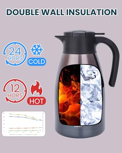 GiNT 2.2L / 74Oz Thermal Coffee Carafe, Insulated Stainless Steel Coffee Carafes for Keeping Hot/Double Walled Vacuum Thermal Carafe (Purple) - color: Purple, size: 74.4 Ounces