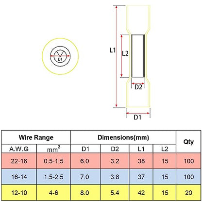 220Pcs Butt Terminal Connector Electrical Heat Shrink Wire Connector - size: 220pcs-butt connector