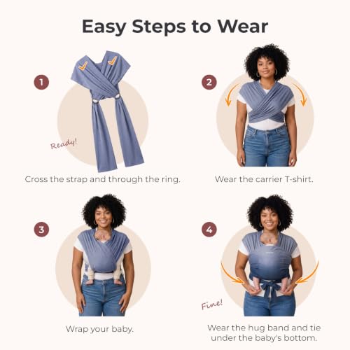 Momcozy Baby Wrap Carrier, Easy-On 2-Piece Design, Newborn to 33 lb - color: Gradient Blue