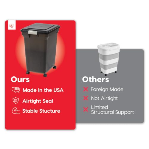 IRIS USA Dog Food Storage Container, Up to 58 lbs, Smoke Black, Made in USA - color: Smoke, size: 58 lbs