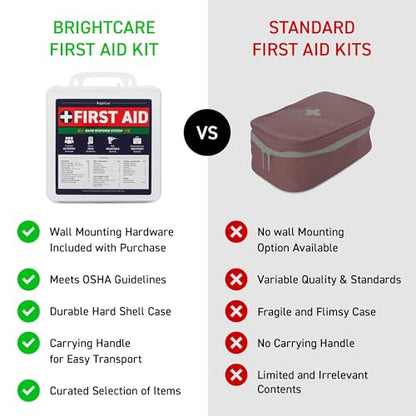 Professional First Aid Kit, Large, Wall Mount & Portable, OSHA Compliant | Wall Mountable & Portable, Hard Case, OSHA Compliant, For Workplace, Office, Restaurants, Work Vehicles, Retail - size: Large