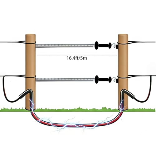 2 Set Electric Fence Spring Gate Kit 16.4ft